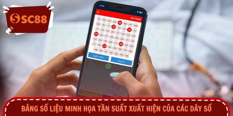 Bảng số liệu minh họa tần suất xuất hiện của các dãy số