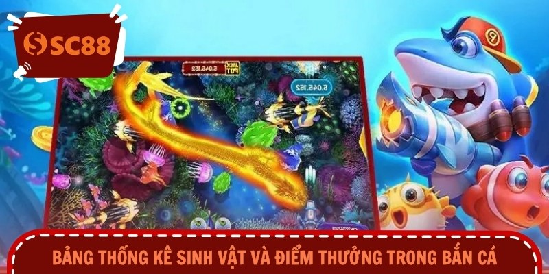 Bảng thống kê sinh vật và điểm thưởng trong bắn cá