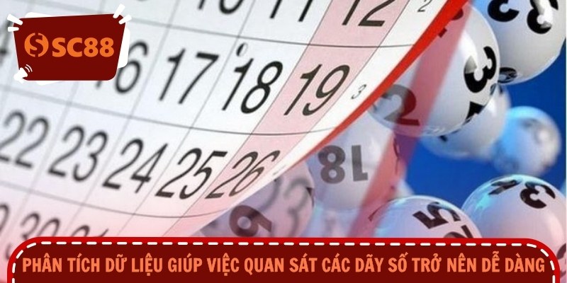 Phân tích dữ liệu giúp việc quan sát các dãy số trở nên dễ dàng